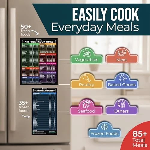 Air Fryer Cheat Sheet Set — Air Fryer, Empowered Cooks