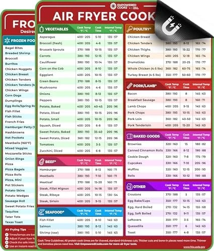 Air Fryer Cheat Sheet Set — Air Fryer, Empowered Cooks