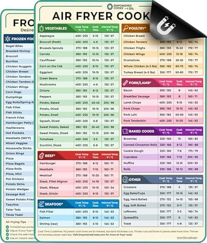 Air Fryer Cheat Sheet Set — Air Fryer, Empowered Cooks