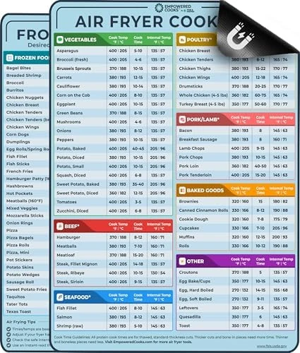 Air Fryer Cheat Sheet Set — Air Fryer, Empowered Cooks