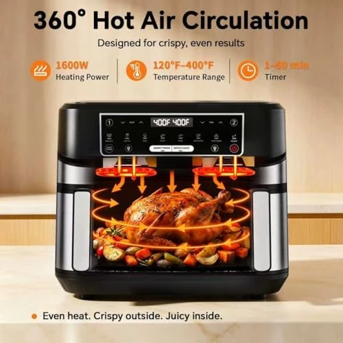 Dual Zone Air Fryer Oven with Divider — Air Fryer, Emphsism