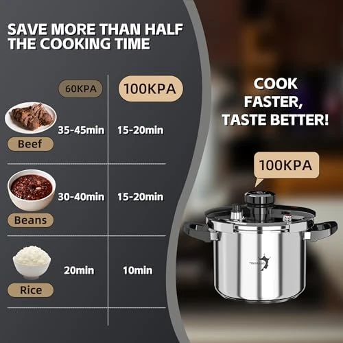6.3 QT Stainless Steel Pressure Cooker — Multicooker, TIBORANG