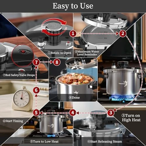 6.3 QT Stainless Steel Pressure Cooker — Multicooker, TIBORANG
