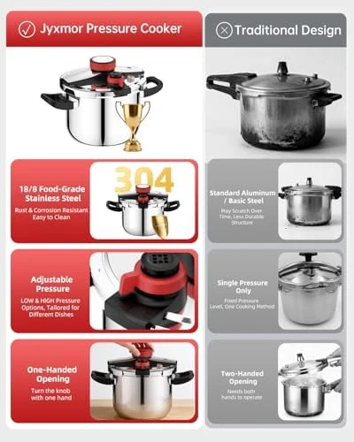 8 Qt Pressure Cooker, 3-in-1 Fast Cooking with One-Hand Locking — Multicooker, Jyxmor