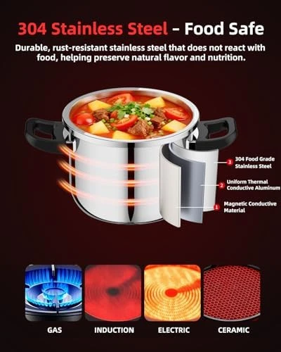 8 Qt Pressure Cooker, 3-in-1 Fast Cooking with One-Hand Locking — Multicooker, Jyxmor