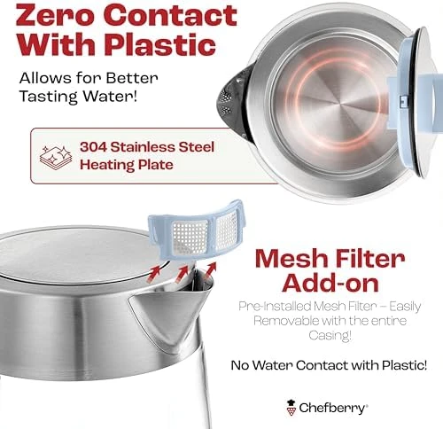 Electric Kettle for Boiling Hot Tea & Water — Electric Kettle, Chefberry
