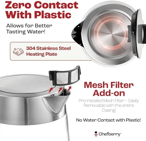 Electric Kettle for Boiling Hot Tea & Water — Electric Kettle, Chefberry