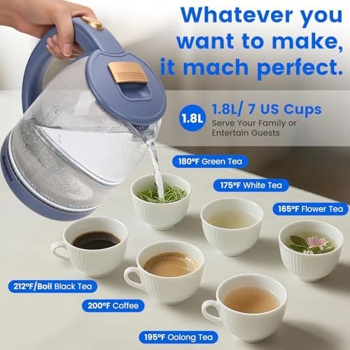 Glass Electric Kettle — Electric Kettle, Nuxatoms