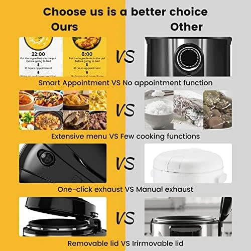Nutri-Pot Digital Pressure Cooker — Multicooker, Nuwave