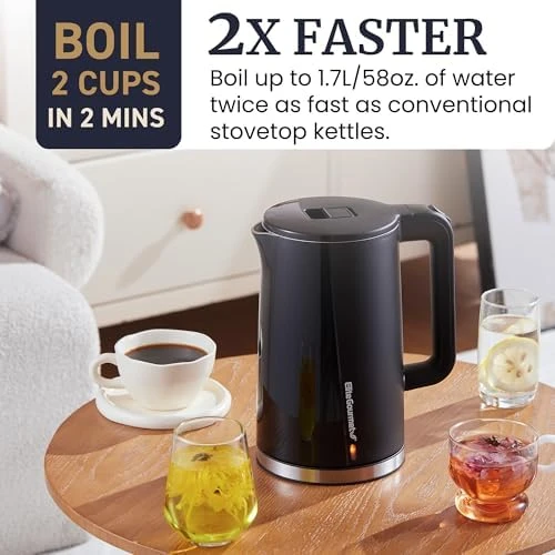 1.7L Cool-Touch Fast Boil Electric Kettle — Electric Kettle, Elite Gourmet