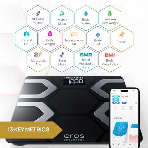 Bluetooth Smart Scale & Digital Kitchen Scale Fitness Bundle — Smart Scale, INEVIFIT