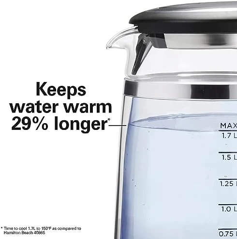 Double Wall 1.7L Electric Kettle — Electric Kettle, Hamilton Beach