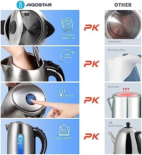Electric Kettle Stainless Steel, 1.7 Liter Cordless Tea Kettle — Electric Kettle, Aigostar