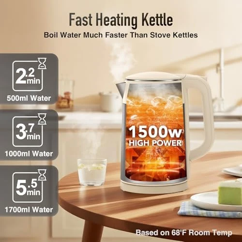 Electric Kettle with Touch Screen Temperature Control — Electric Kettle, Mecity