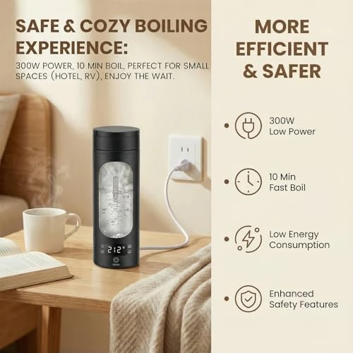 Portable Electric Kettle — Electric Kettle, Rzlinn