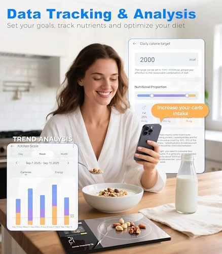 Smart Food Scale with Nutritional Calculator — Smart Scale, BakFee
