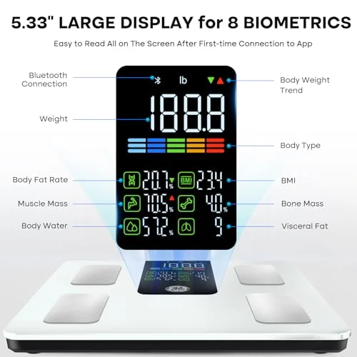 Smart Scale for Body Weight, BMI, Fat, Muscle Mass, Digital Bathroom Scales 500lbs Bluetooth 11.8" Large Platform — Smart Scale, GE