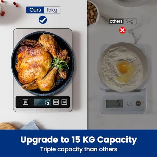 Digital Kitchen Food Scale — Kitchen Gadgets, izeyu