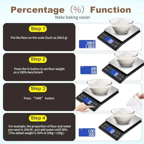 Digital Kitchen Scale with 0.1g/0.001oz High Precision — Kitchen Gadgets, SEMIER