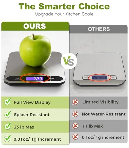 Digital Kitchen Scale with Full View LCD Display — Kitchen Gadgets, Atogou