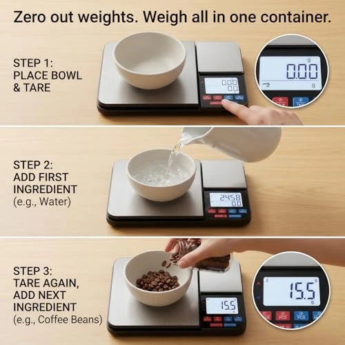 Dual Platform Digital Kitchen Scale — Kitchen Gadgets, Partyreal