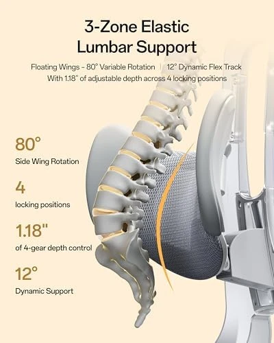 E3 Air 2026 Ergonomic Office Chair — Smart Chairs, Hbada