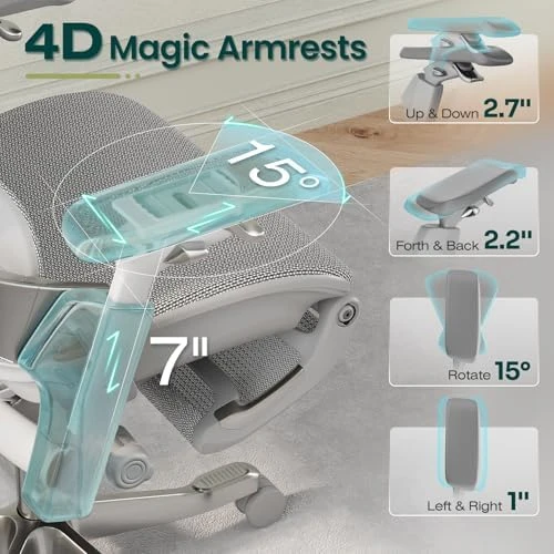 Ergonomic Office Chair with Sync Lumbar Support & Sliding Seat — Smart Chairs, GABRYLLY