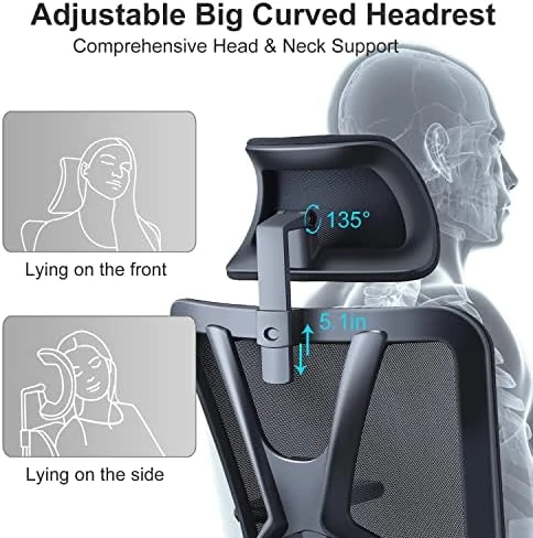 Ergonomic Office Chair — Smart Chairs, Ticova
