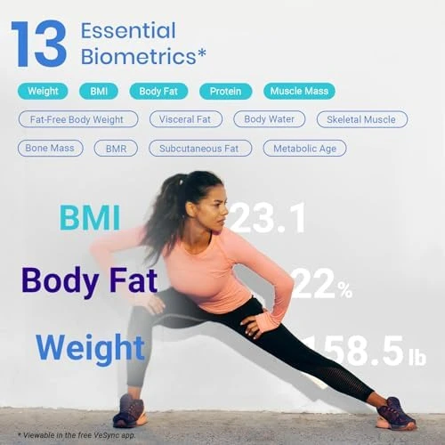 Food Kitchen Scale and Body Composition Scale — Smart Scale, Etekcity