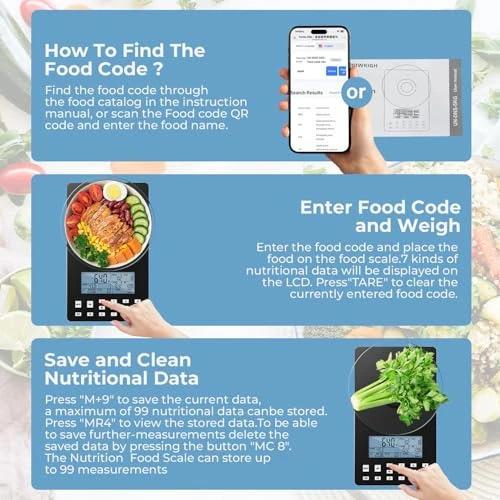 Food Scale with Nutritional Calculator — Kitchen Gadgets, UNIWEIGH
