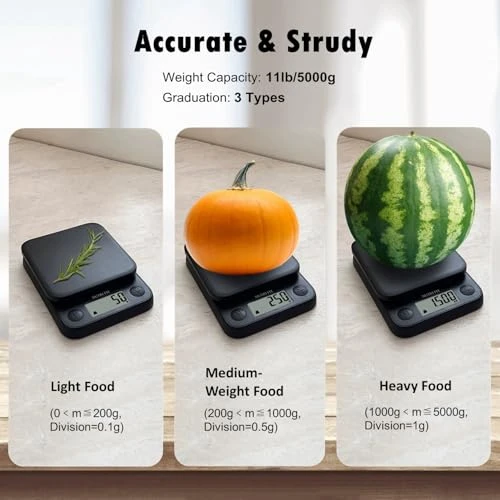 Food Scale — Smart Scale, NUTRI FIT