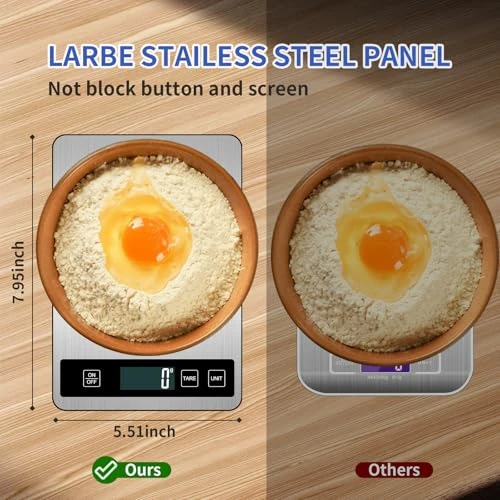 Food Scale — Kitchen Gadgets, YFL