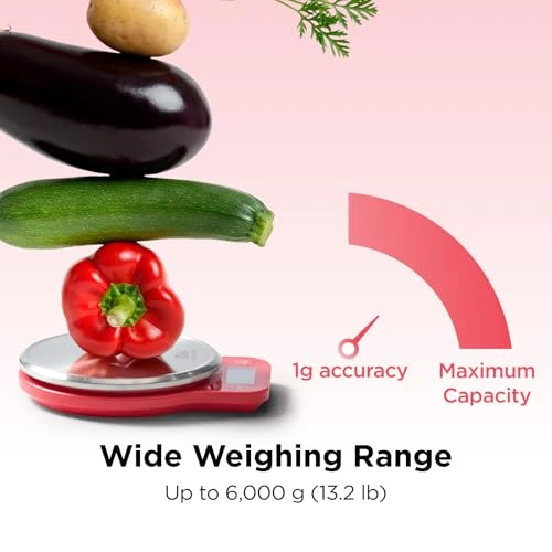 Q-Series Digital Food Scale — Kitchen Gadgets, Kitchen Mama