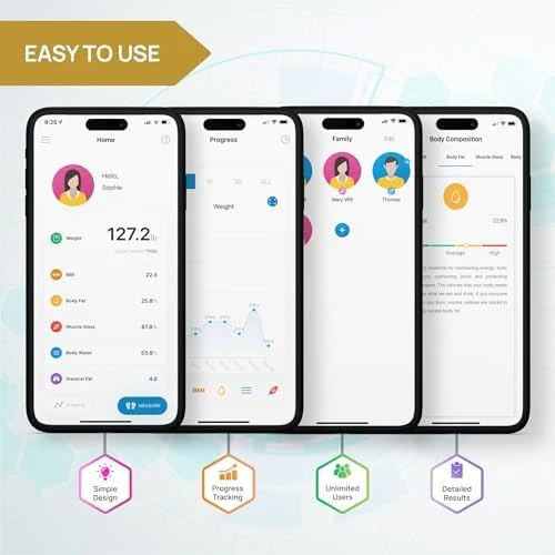Smart Bluetooth Scale & Digital Kitchen Scale Fitness Bundle — Smart Scale, INEVIFIT