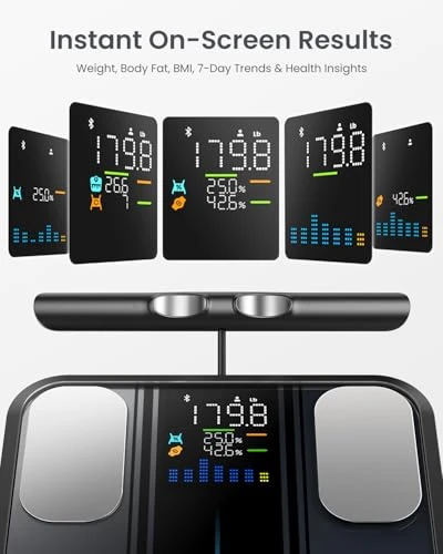 Smart Scale with 8 Electrodes & Body Measuring Tape — Smart Scale, RENPHO