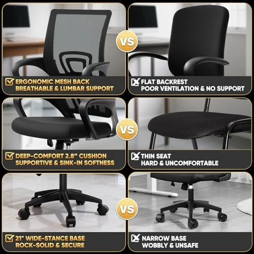 Ergonomic Office Chair Pack of 2 — Smart Chairs, Magshion