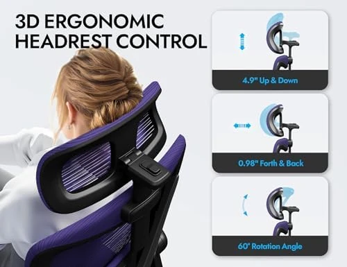Ergonomic Office Chair with Back Support — Smart Chairs, Ergalithic