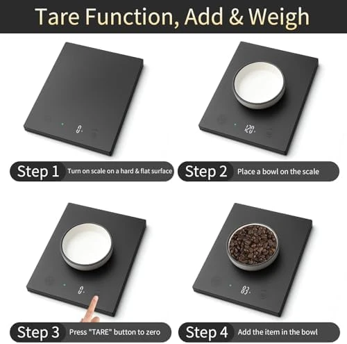 Food Scale — Kitchen Gadgets, HOMEBUDS