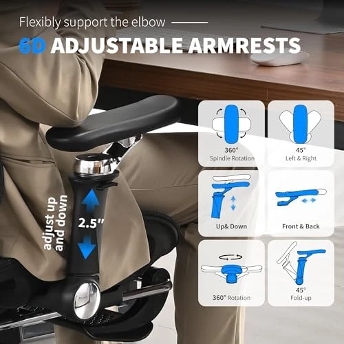 Mesh Ergonomic Office Chair with 6D Armrests — Smart Chairs, hujusko