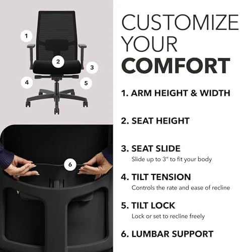 Mid-Back Ergonomic Office Chair — Smart Chairs, HON