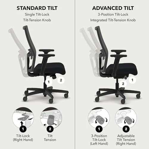 Mid-Back Ergonomic Office Chair — Smart Chairs, HON