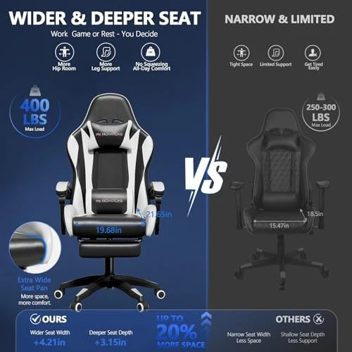 Gaming Chair with Footrest, Ergonomic Reclining, Lumbar Support & Massage, High Back Racing Style, Adjustable Headrest,... — Smart Chairs, Mr IRONSTONE