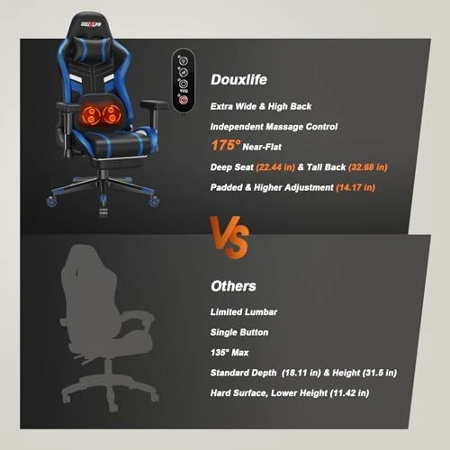 3D Kneading Massage Gaming Chair with Footrest — Massage Chairs, Douxlife