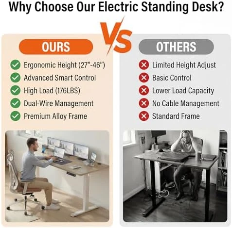 Electric Standing Desk 70 x 27 Inches Adjustable Height — Standing Desk, KORGOL