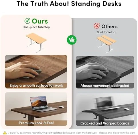 One-Piece Standing Desk 48 x 24 Electric Height Adjustable Computer Desk — Standing Desk, CubiCubi