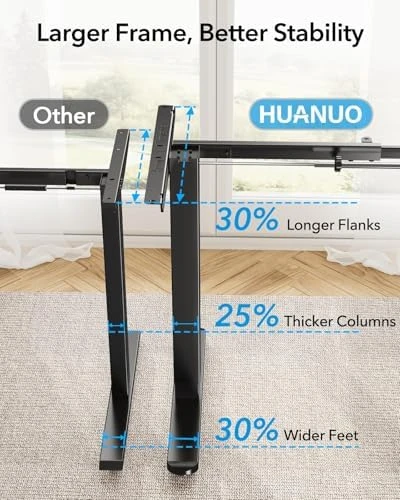 Standing Desk Frame with Powerful Brushless Motor — Standing Desk, HUANUO