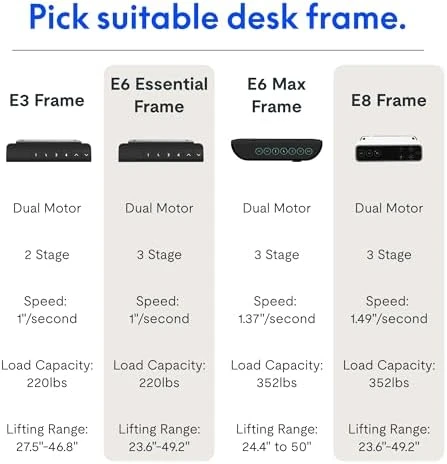 Dual Motor Electric Desk Frame — Standing Desk, FLEXISPOT
