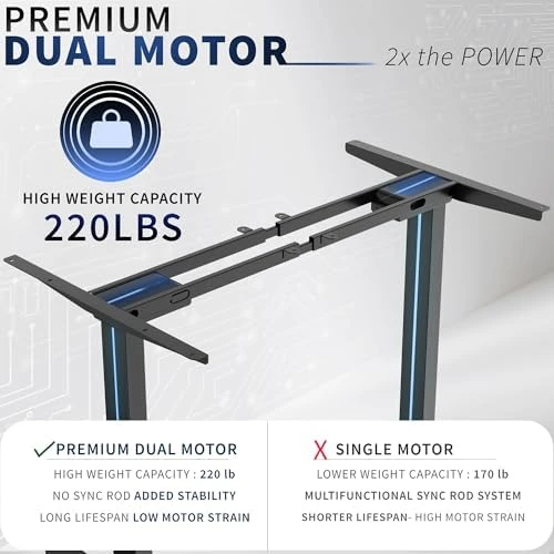 Heavy Duty Dual Motor Electric Sit Stand Desk Frame — Standing Desk, VIVO