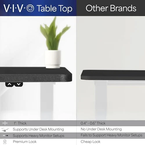 Electric Stand Up Desk — Standing Desk, VIVO