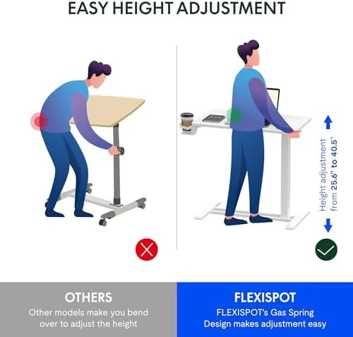 Mobile Standing Desk with Wheels — Standing Desk, FLEXISPOT